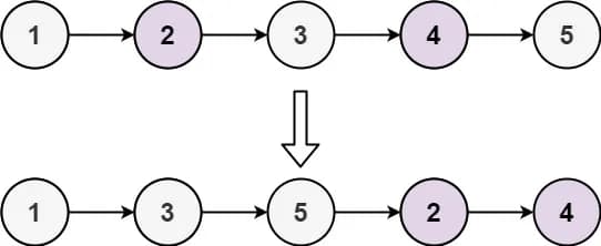 Example 1